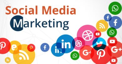 What is social media marketing? Social Media Marketing