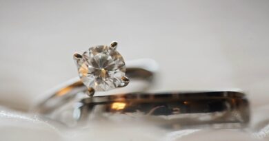 Purchasing a Diamond Ring